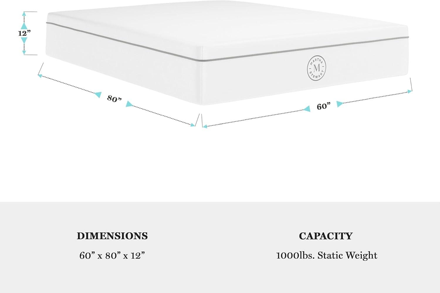 imageMartha Stewart SleepComplete Queen Mattress in a Box MediumFirm Pocket Spring and Foam Hybrid Mattress DualAction Cooling 5Zones Coolweave Cover12 WhiteQueen