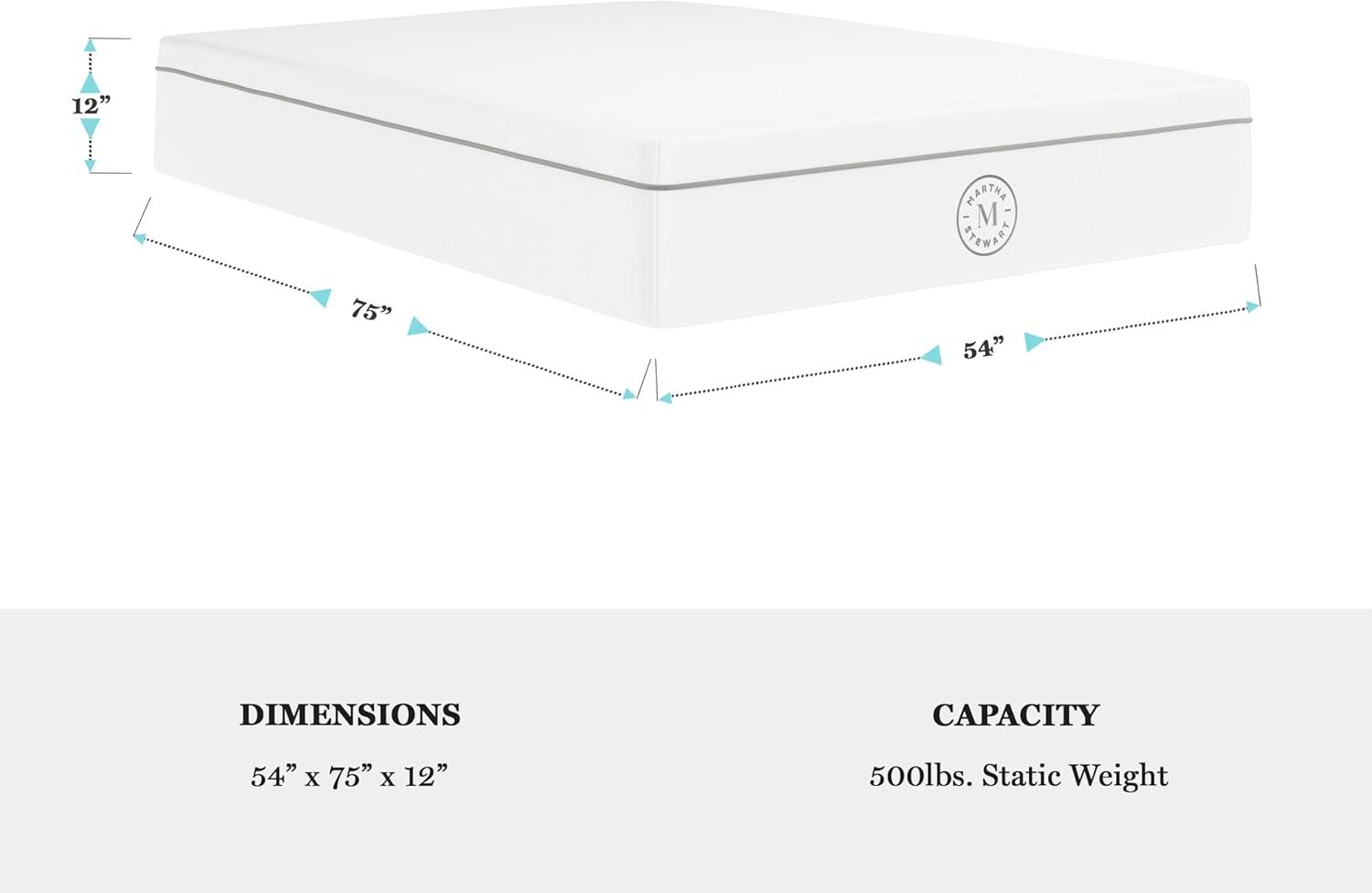 imageMartha Stewart SleepComplete Queen Mattress in a Box MediumFirm Pocket Spring and Foam Hybrid Mattress DualAction Cooling 5Zones Coolweave Cover12 WhiteFull
