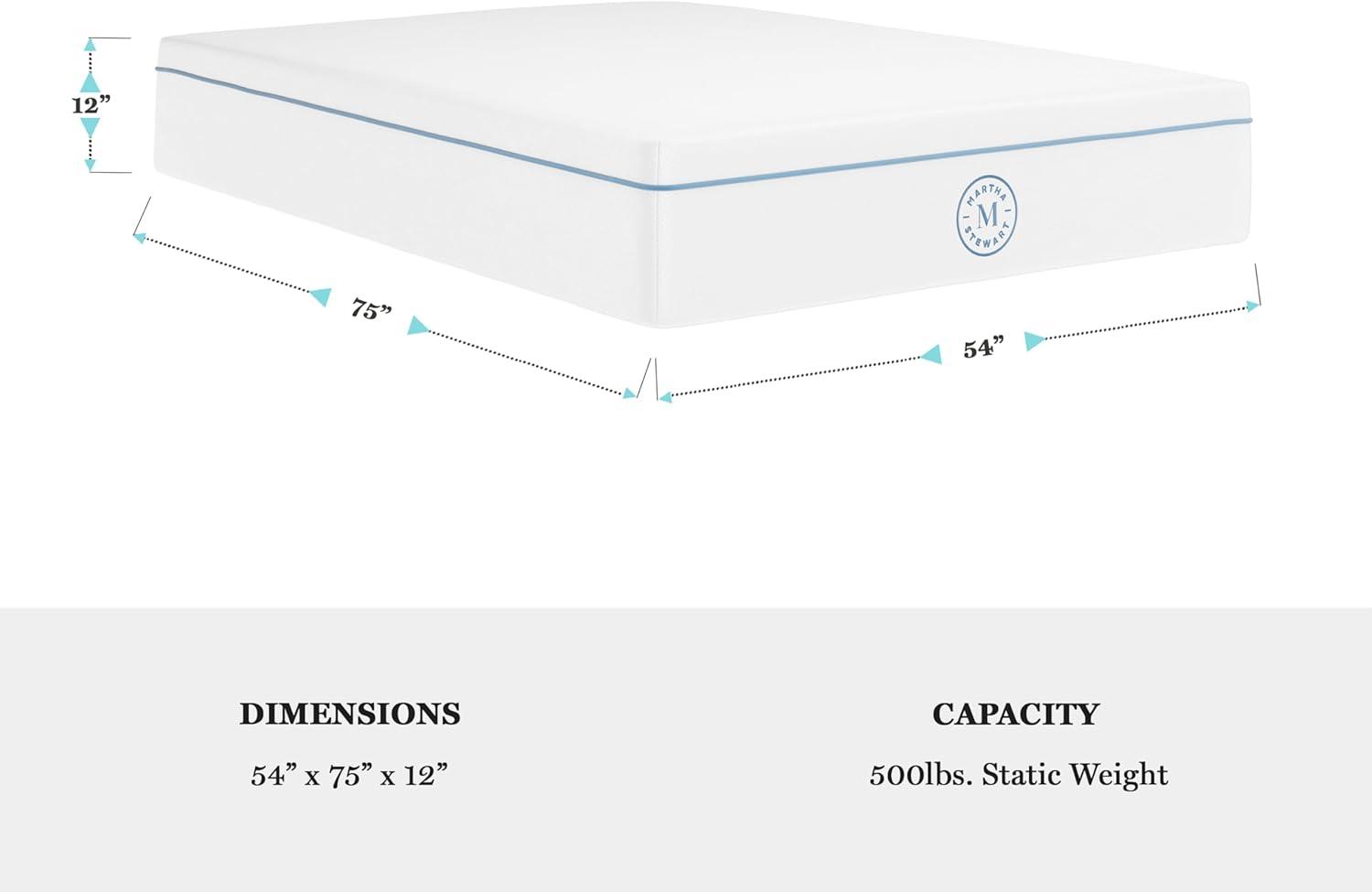 imageMartha Stewart SleepComplete Queen Mattress in a Box MediumFirm Pocket Spring and Foam Hybrid Mattress DualAction Cooling 5Zones Coolweave Cover12 WhiteFull