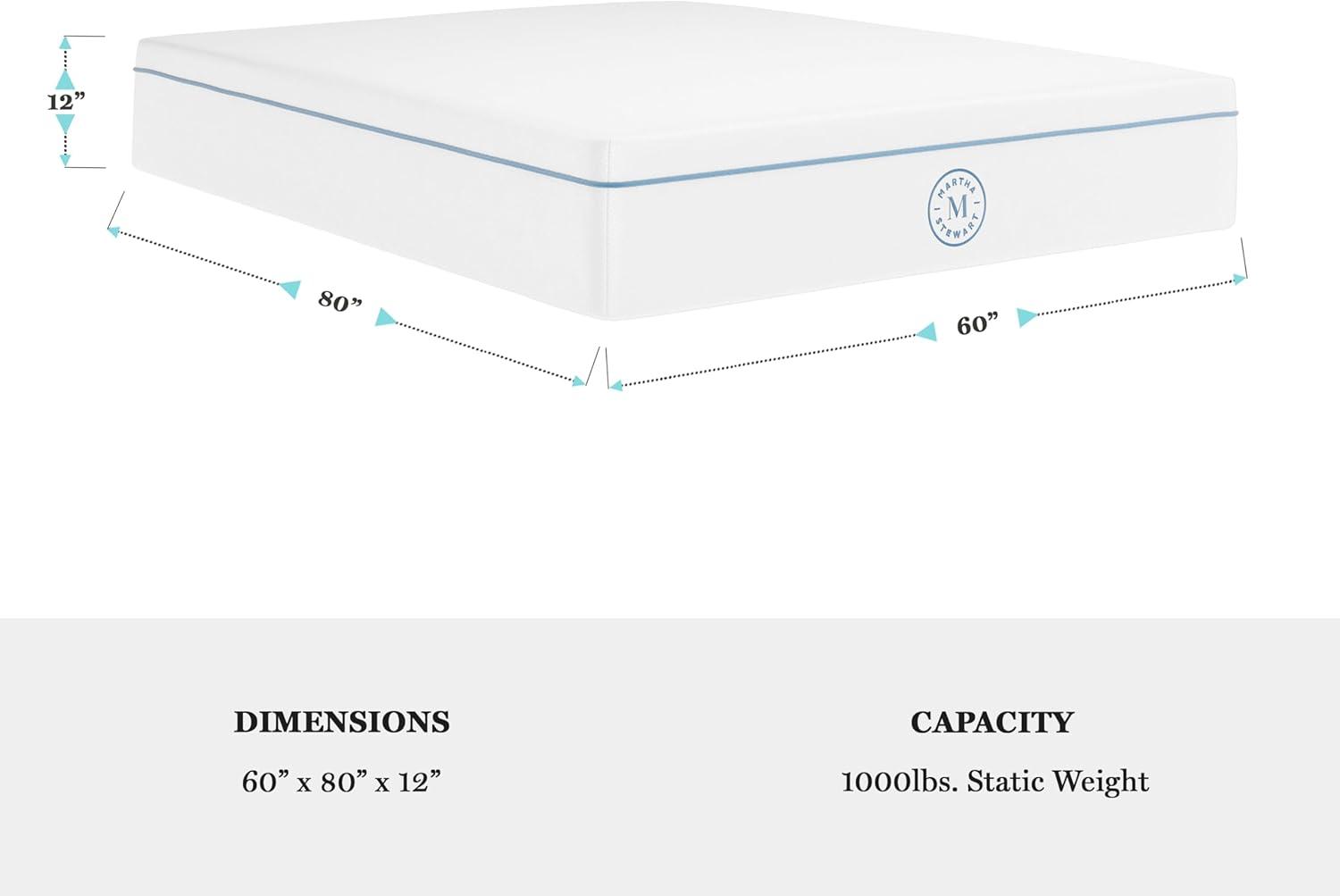imageMartha Stewart SleepComplete Queen Mattress in a Box MediumFirm Pocket Spring and Foam Hybrid Mattress DualAction Cooling 5Zones Coolweave Cover12 WhiteQueen