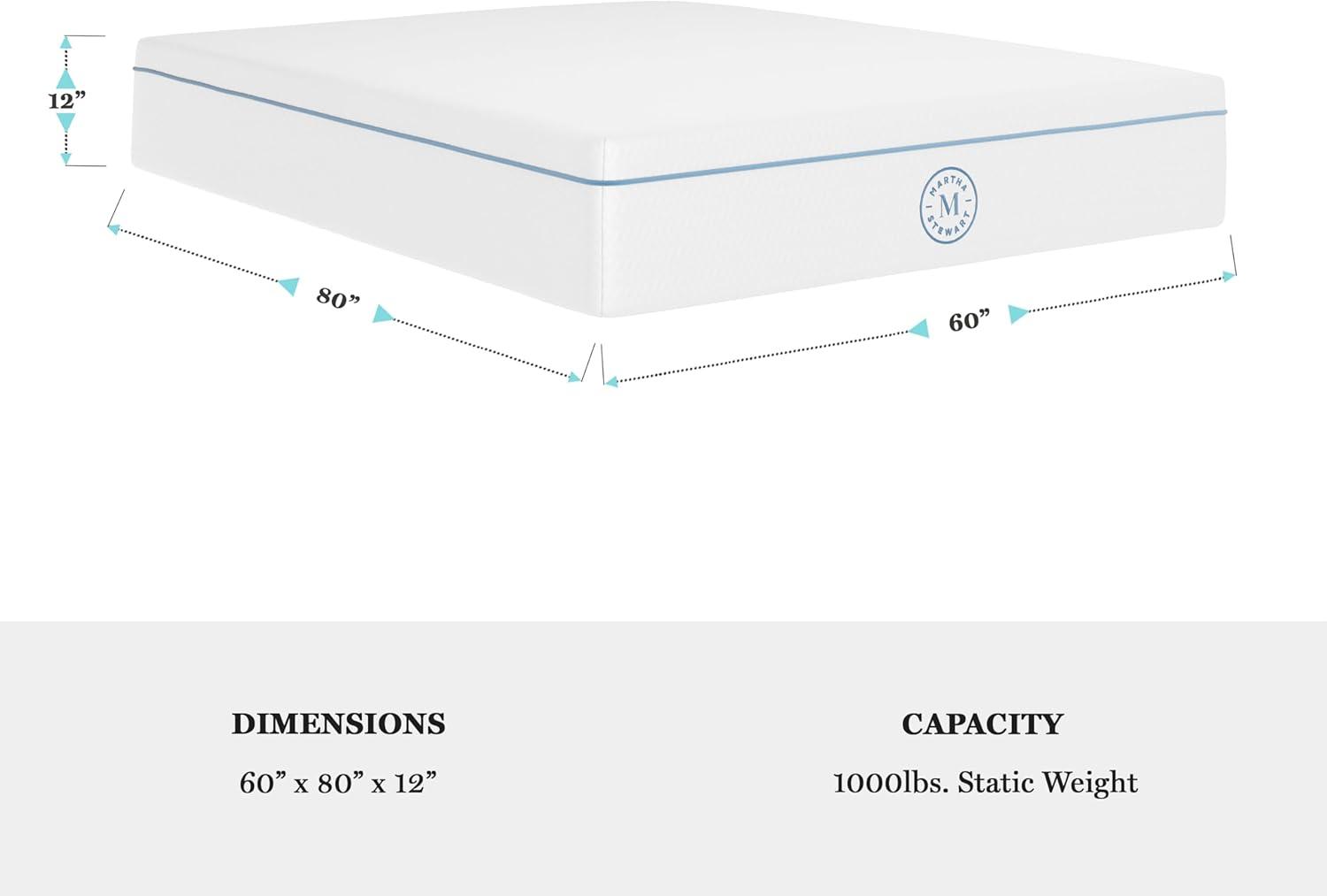 imageMartha Stewart SleepComplete Queen Mattress in a Box MediumFirm TripleAction Cooling Gel Memory Foam Mattress Removable Coolweave Jacquard Cover 12 WhiteQueen