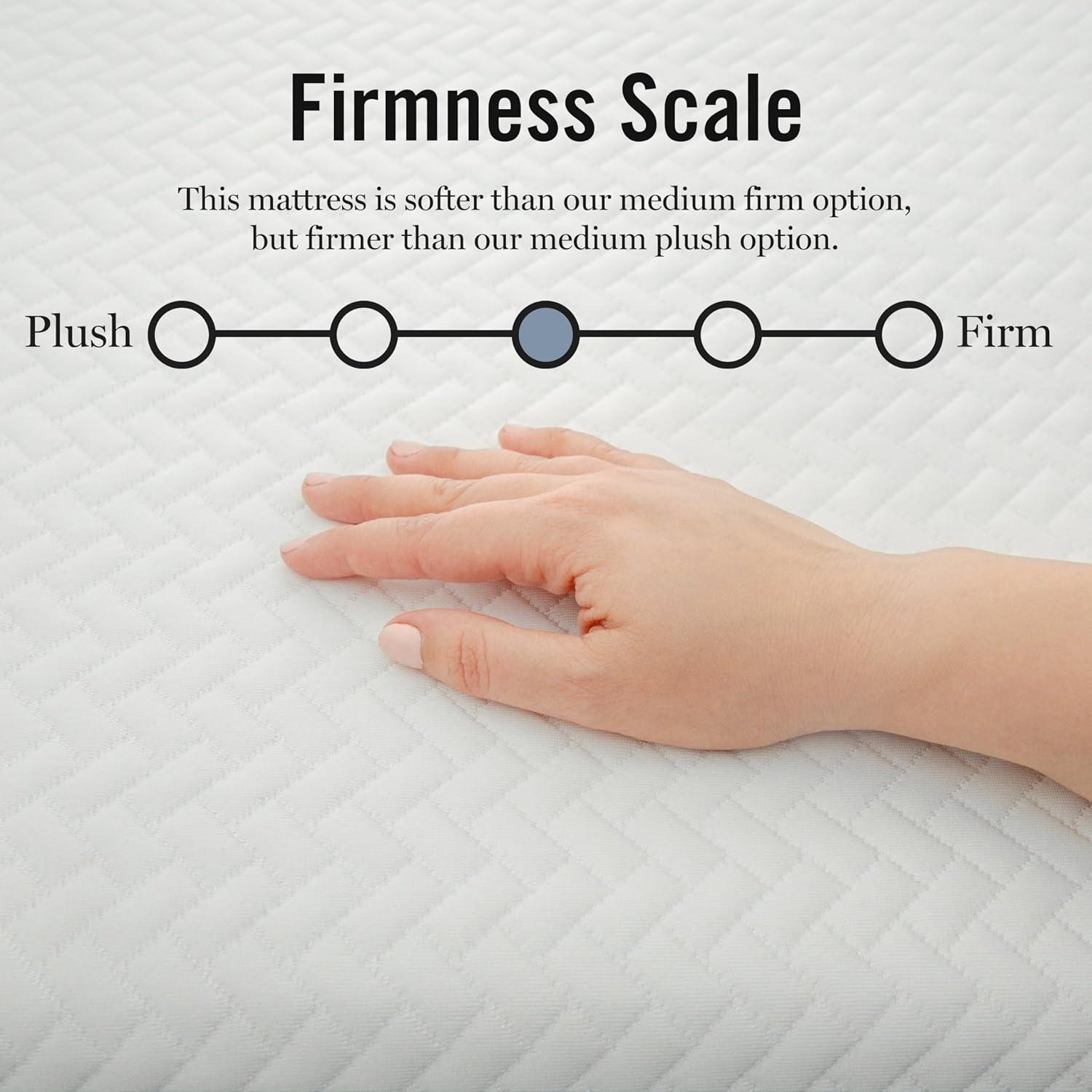 imageMartha Stewart SleepComplete Queen Mattress in a Box MediumFirm TripleAction Cooling Gel Memory Foam Mattress Removable Coolweave Jacquard Cover 12 WhiteFull