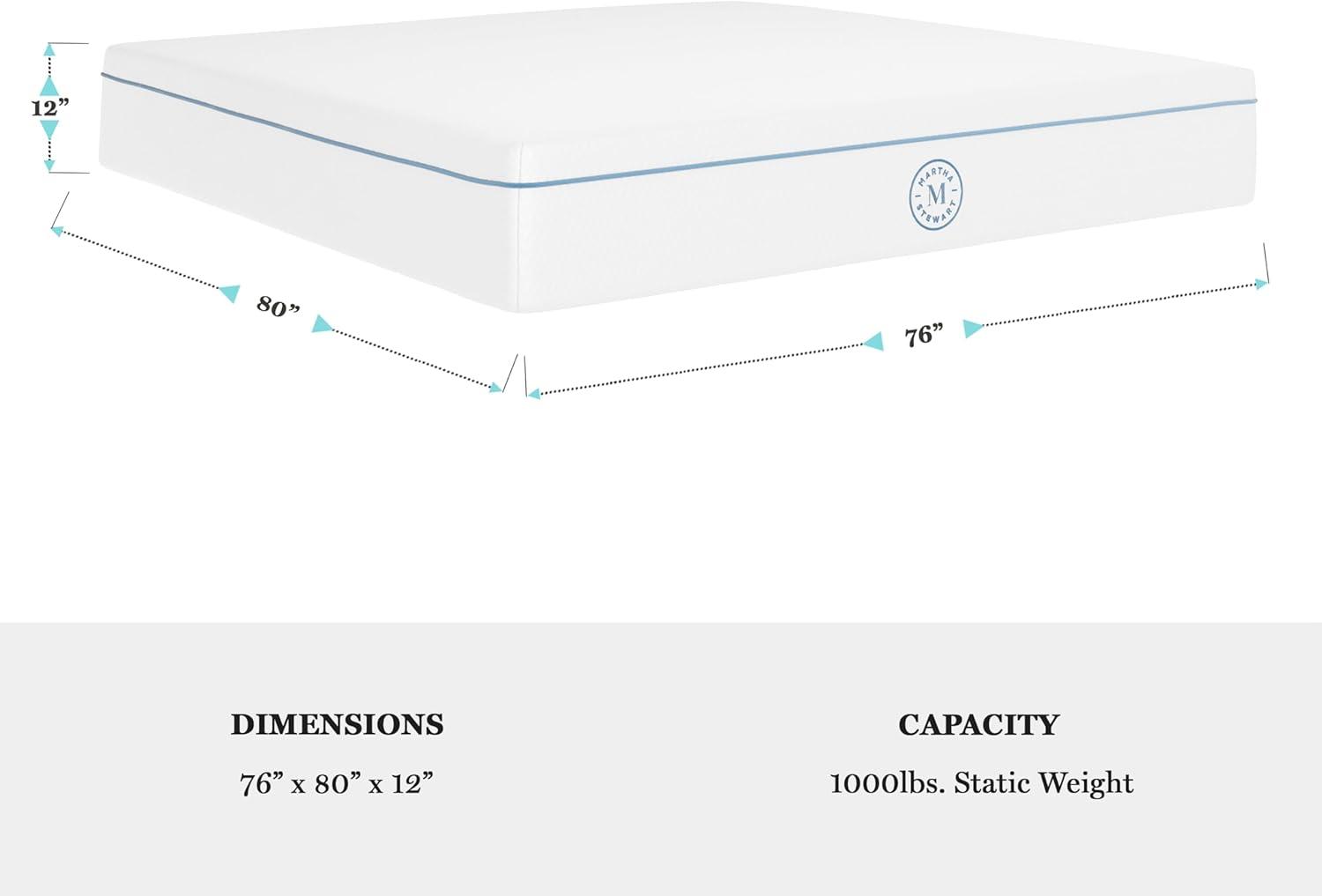 imageMartha Stewart SleepComplete Queen Mattress in a Box MediumFirm TripleAction Cooling Gel Memory Foam Mattress Removable Coolweave Jacquard Cover 12 WhiteKing