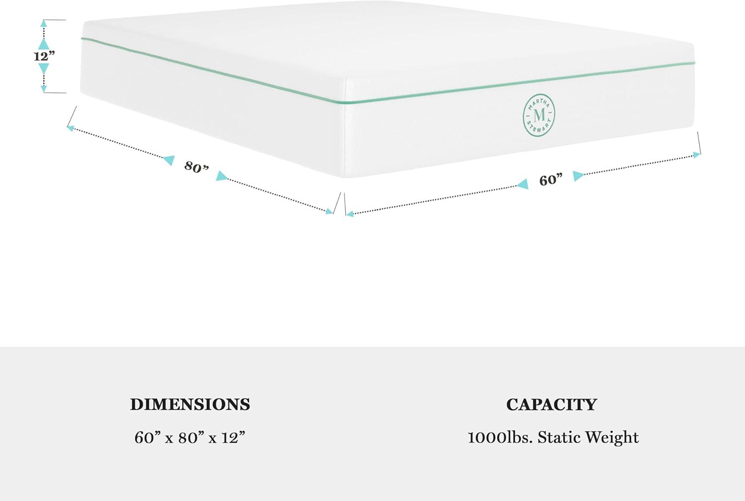 imageMartha Stewart SleepComplete Queen Mattress in a Box MediumFirm TripleAction Cooling Gel Memory Foam Mattress Removable Coolweave Jacquard Cover 12 WhiteQueen