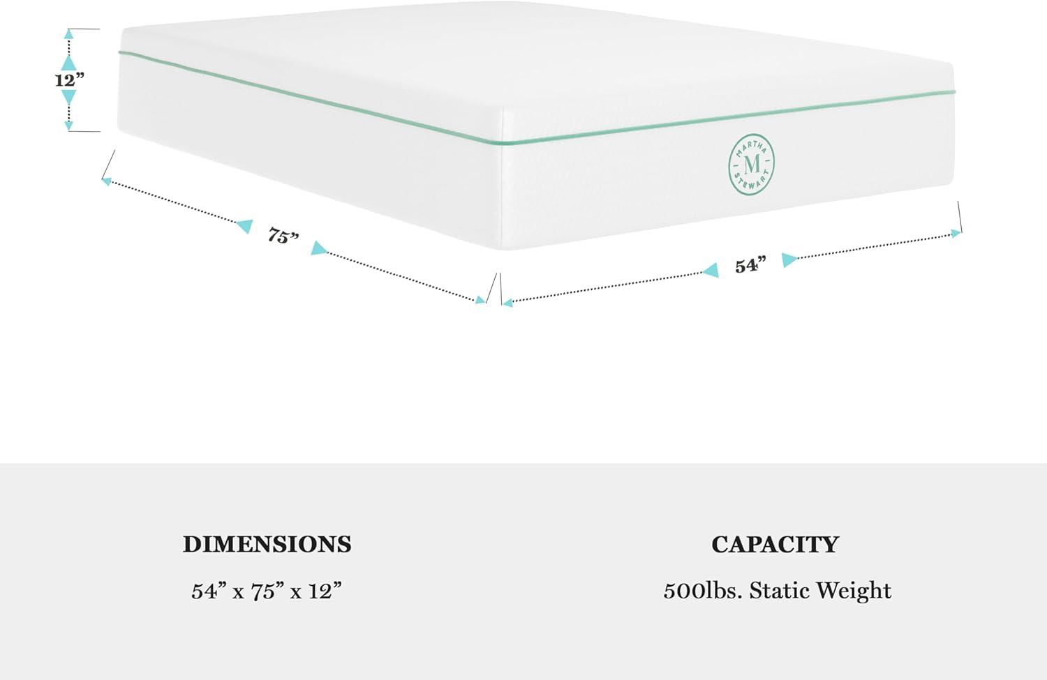 imageMartha Stewart SleepComplete Queen Mattress in a Box MediumFirm TripleAction Cooling Gel Memory Foam Mattress Removable Coolweave Jacquard Cover 12 WhiteFull