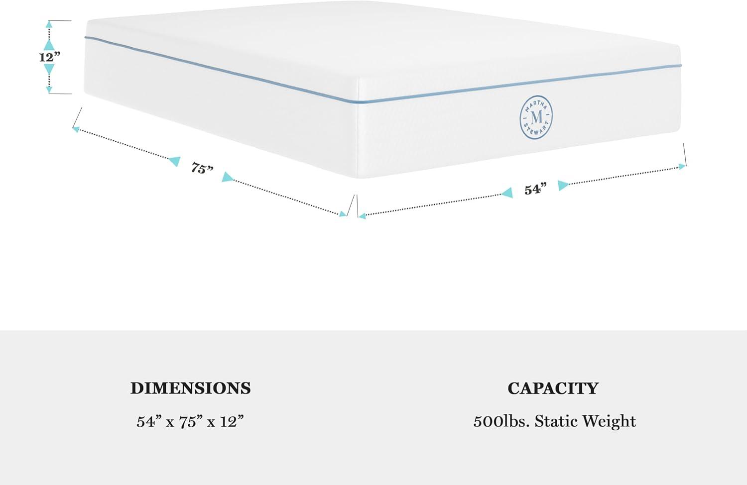 imageMartha Stewart SleepComplete Queen Mattress in a Box MediumFirm TripleAction Cooling Gel Memory Foam Mattress Removable Coolweave Jacquard Cover 12 WhiteFull