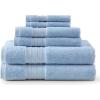 Skyland Manor Blue