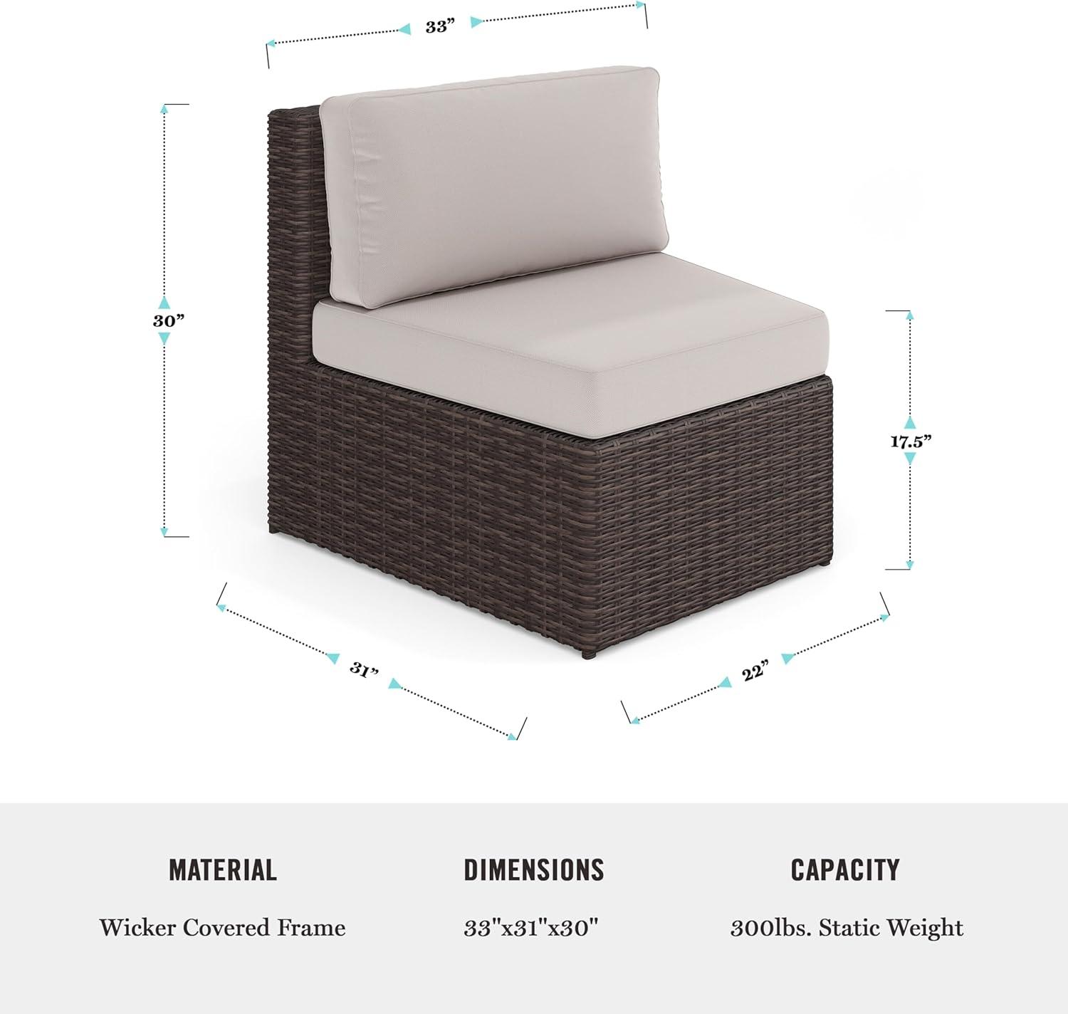 imageMartha Stewart Bedford IndoorOutdoor Modular Patio Curved Sectional Sofa Seats with Rattan Wicker Finish in Gray with Gray AllWeather Cushions Set of 2Tan CushionsBrown Frame
