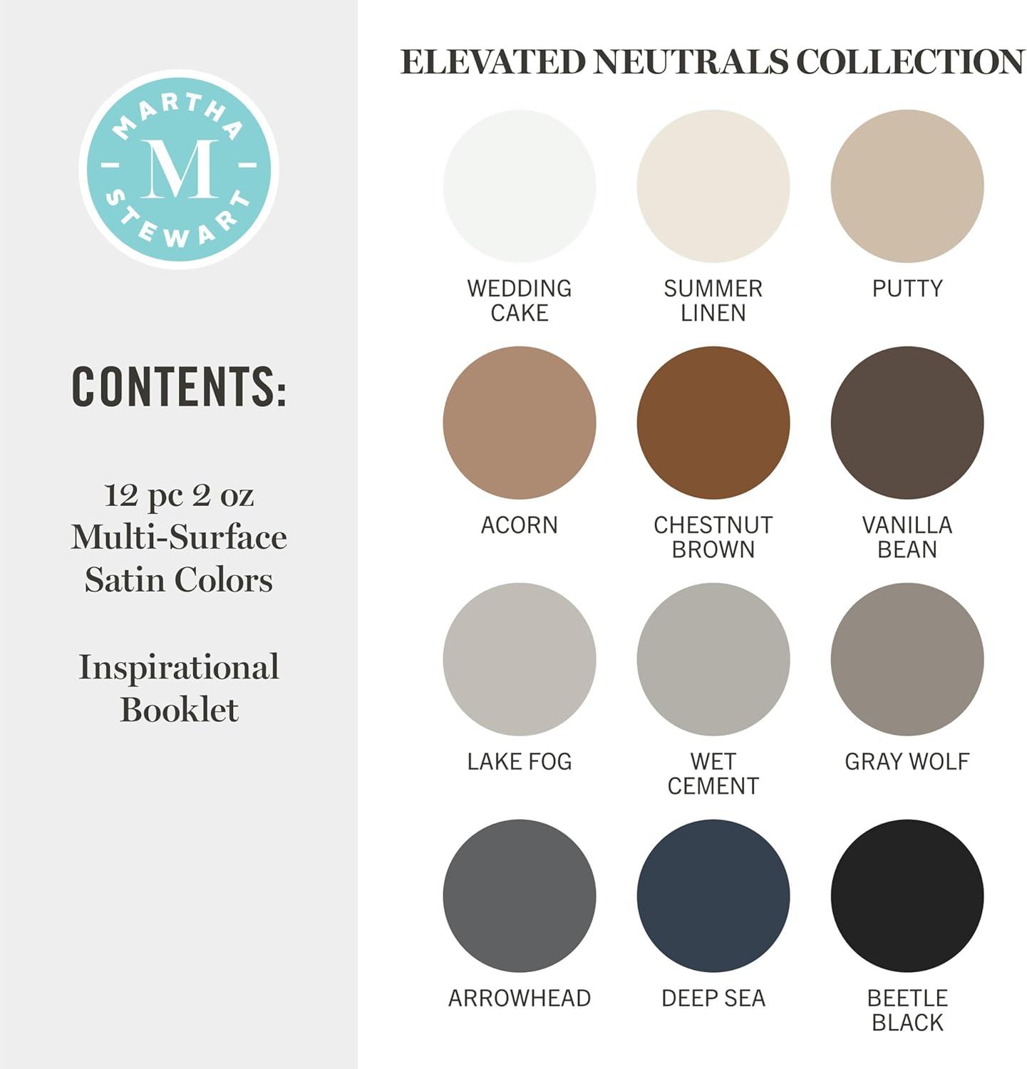 imageMartha Stewart MultiSurface Satin 12 pc Paint Set Elevated NeutralsElevated Neutrals