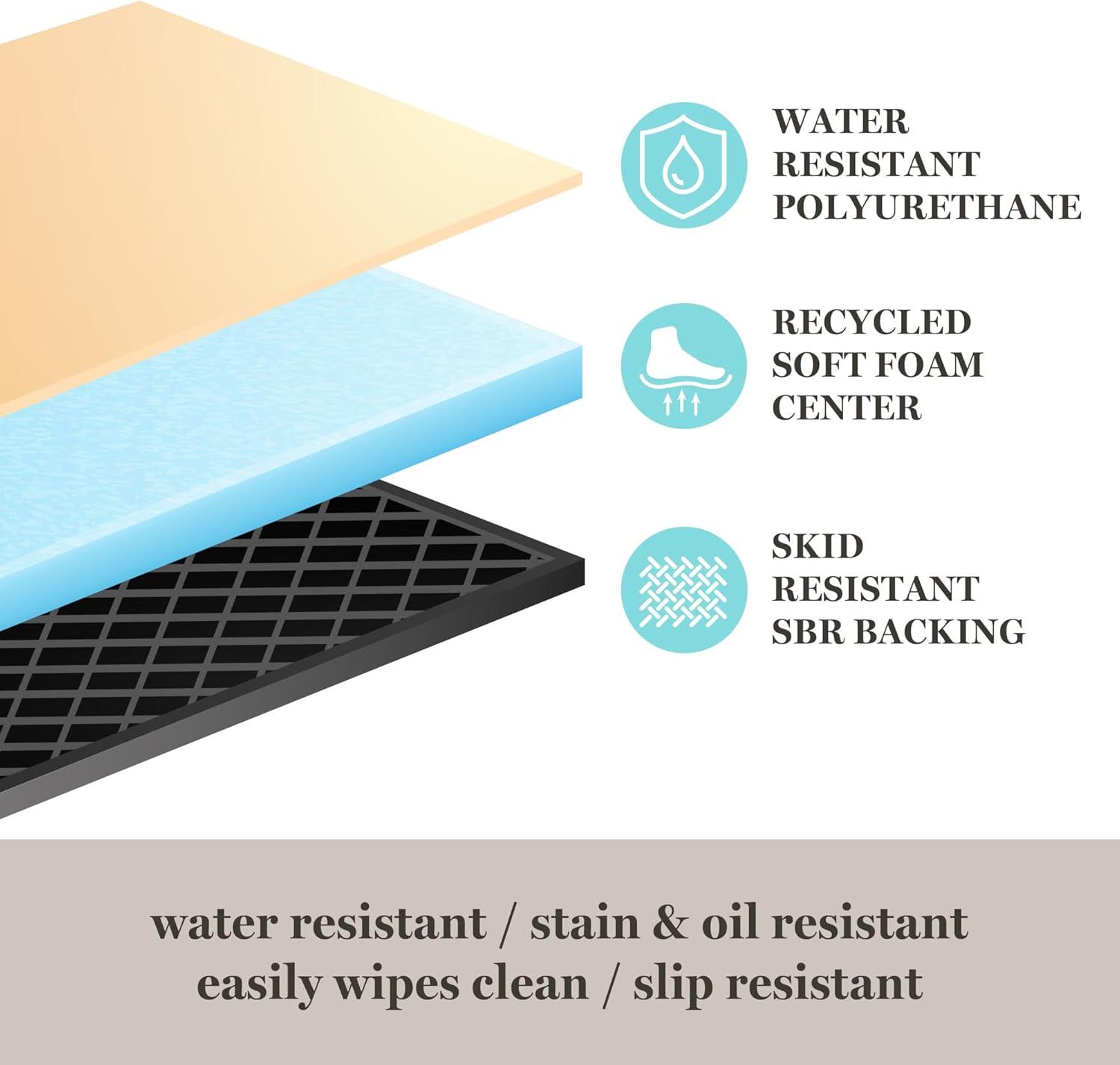 imageMartha Stewart Comfort Anti Fatigue Strie Medallion Tile Kitchen Mat Comfort Standing Mat NonSlip Backing Safe Beveled Edge Charcoal Black 196 x39Beige