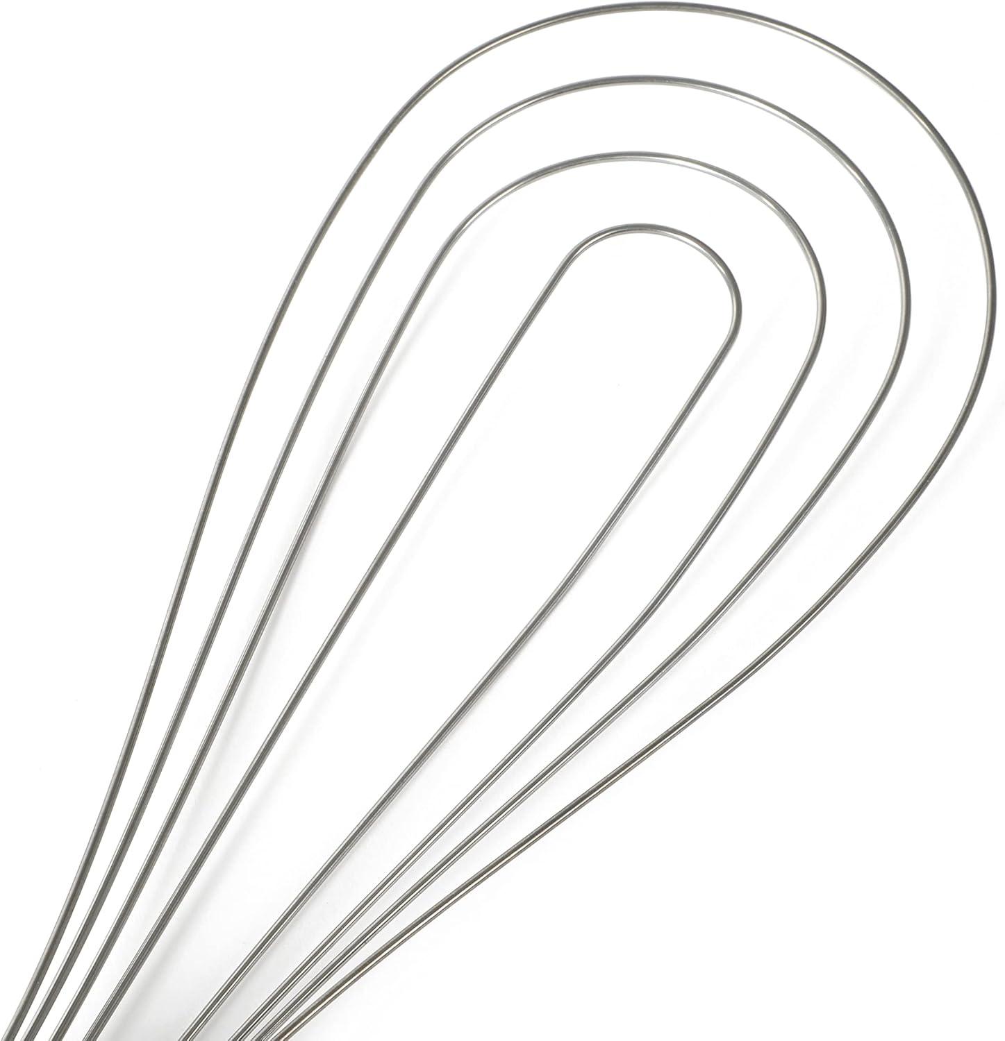 imageMartha Stewart Richburn 2pc 12 Stainless Steel Balloon amp Flat Whisk Satin Finish