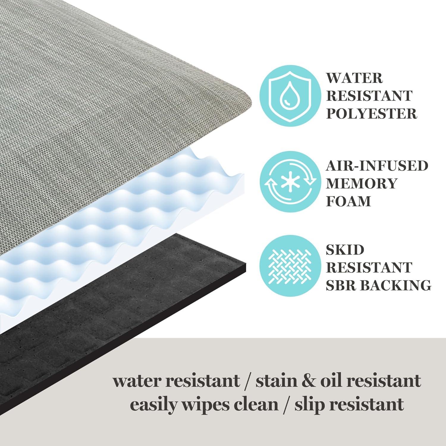 imageMARTHA STEWART Mira Modern Heathered Solid AntiFatigue AirInfused Kitchen Mat Black 196x39