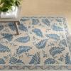 Plumage Blue