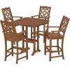 Teak