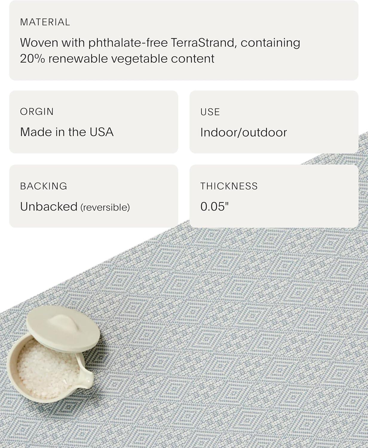 imageMartha by Martha Stewart Chilewich Boxwood Placemats Woven Placemats Set of 4 Reusable StainResistant IndoorOutdoor Tabletop Protection Burnt Coral 14 x 19 RectangleSea