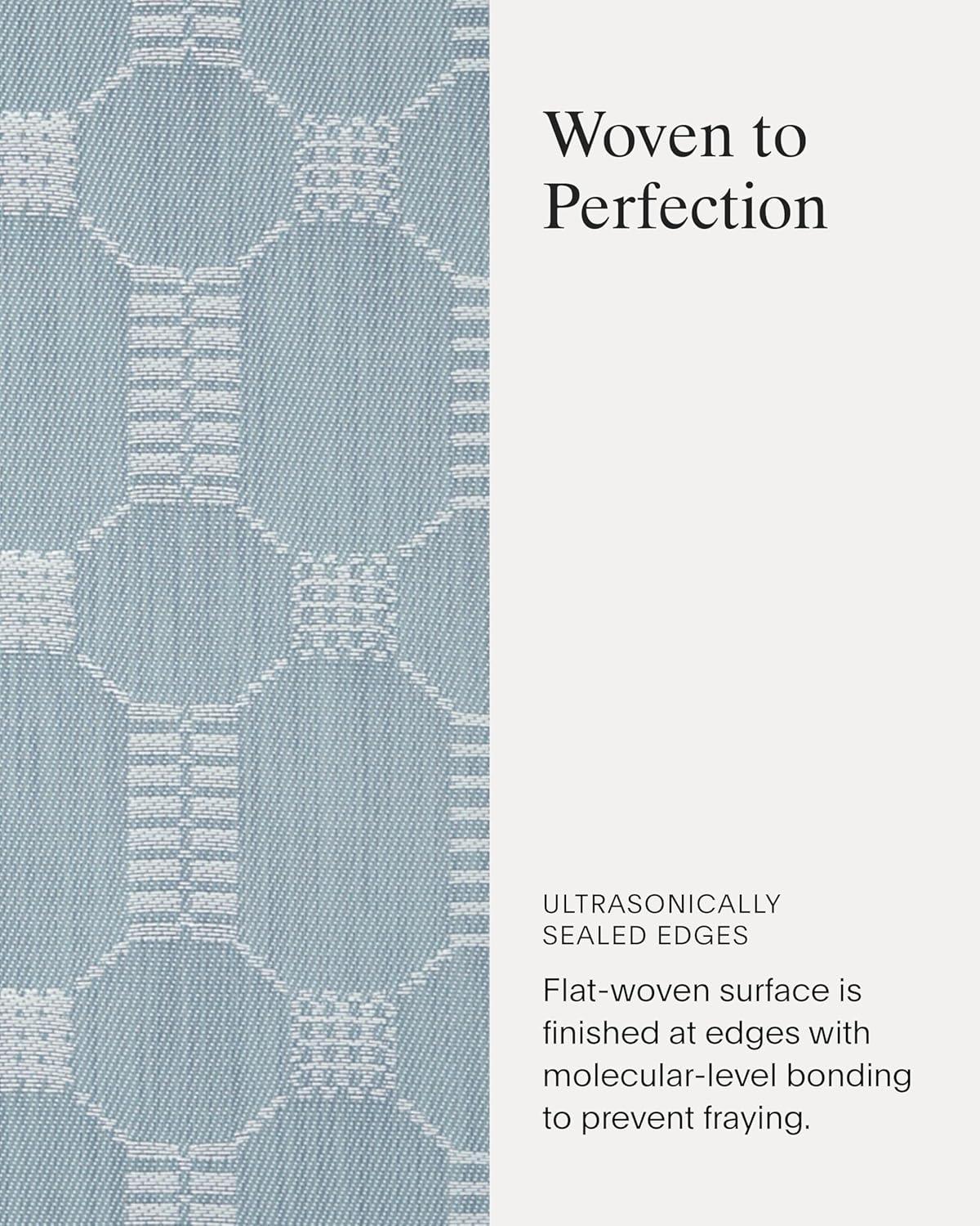 imageMartha by Martha Stewart Chilewich Coverlet Placemats in Abalone Set of 4 Easy Care Woven Tabletop Textiles IndoorOutdoor 19 x 14 RectangleSea