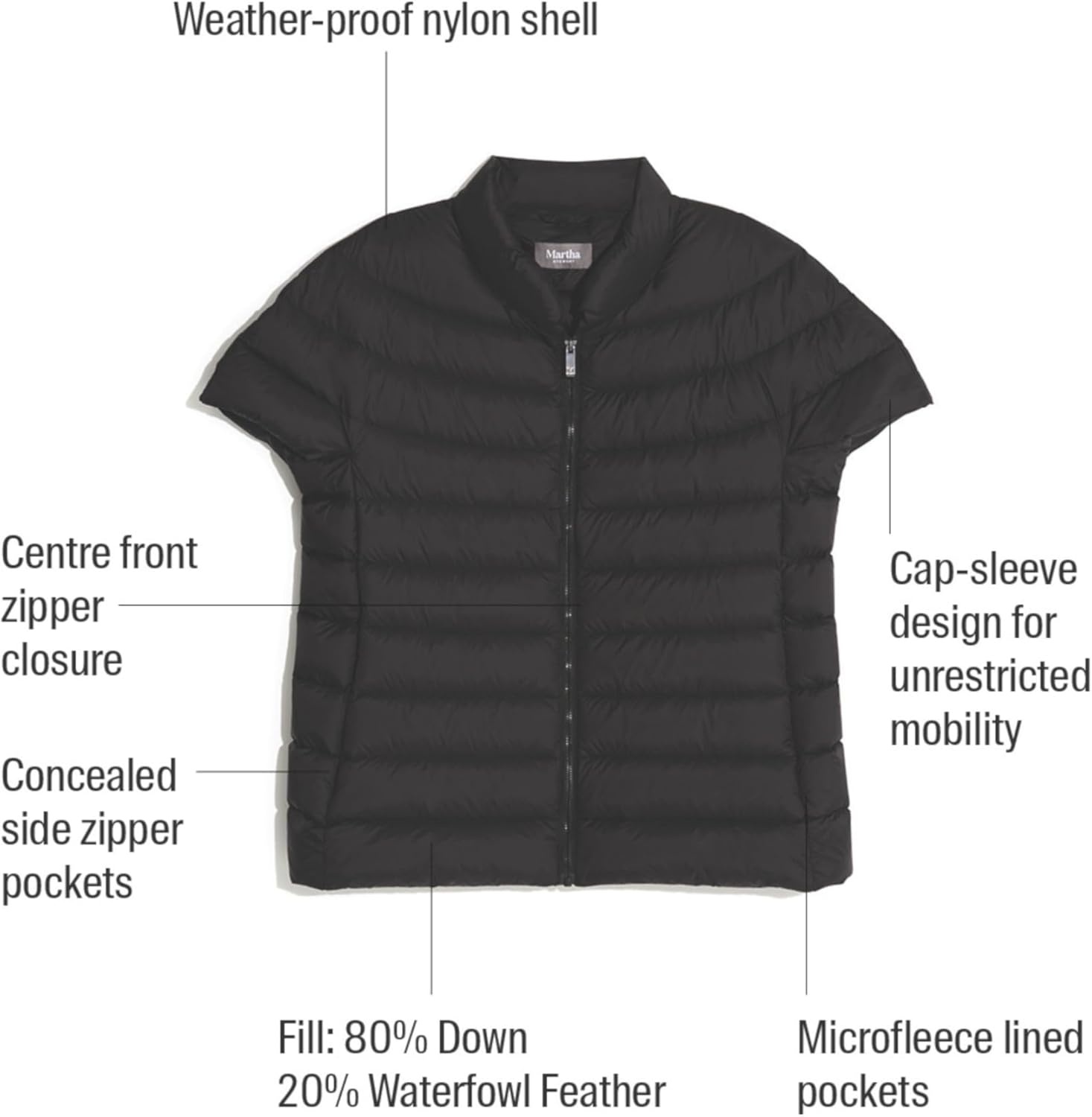 imageMartha Stewart Womens Quilted Puffer Vest Lightweight Short Sleeve Jacket with Pockets Warm Winter CoatNavy