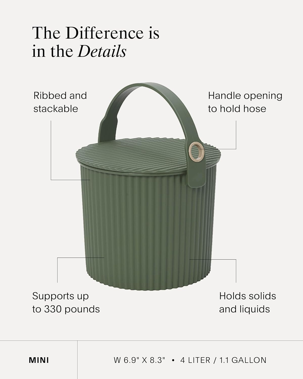 image:imageMartha by Martha Stewart Hachiman Extra Large Bucket HandsFree Filling Easy to Stack and Store Indoor Outdoor UseOrange Turquoise