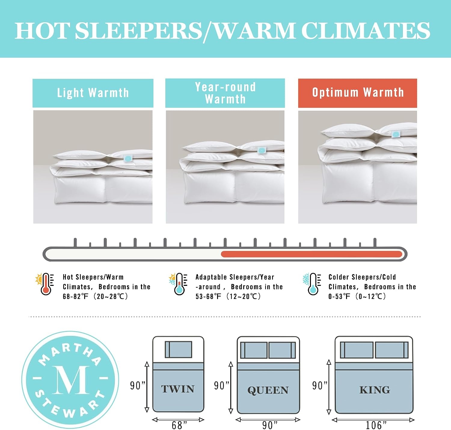 image:imageMartha Stewart Luxury White Goose Feathers Down Fiber Comforter King Size Hotel Collection 100 Cotton Cover Comforter All Season Medium Warmth Breathable Hypoallergenic 106 x 90 InchLight WarmthWhite