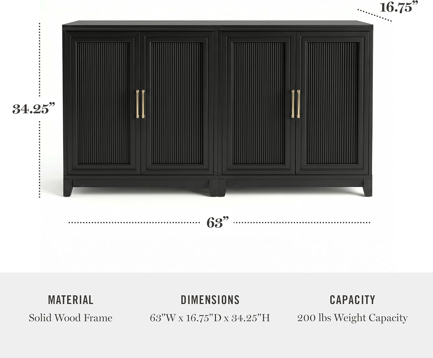 image:imageMartha Stewart Bedford Modular Fluted 3Drawer Base Cabinet BlackBlack FrameGold Hardware