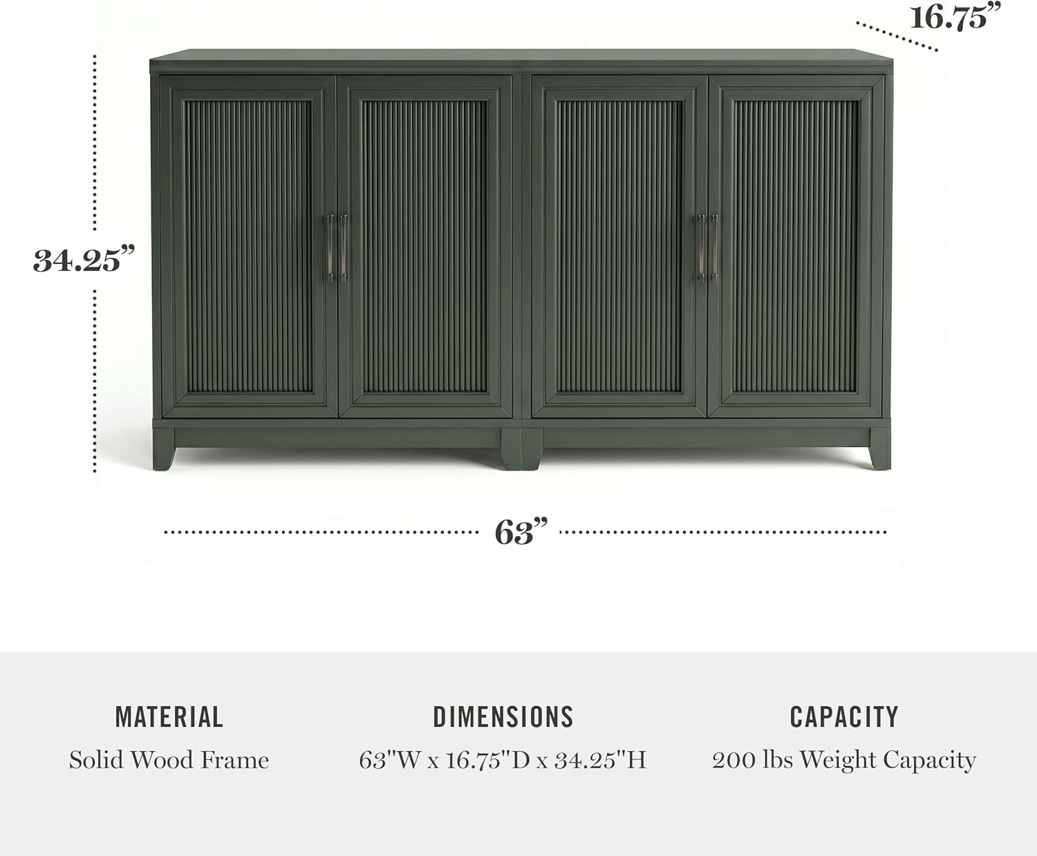 image:imageMartha Stewart Bedford Modular Fluted 3Drawer Base Cabinet BlackFern Green FrameGunmetal Hardware