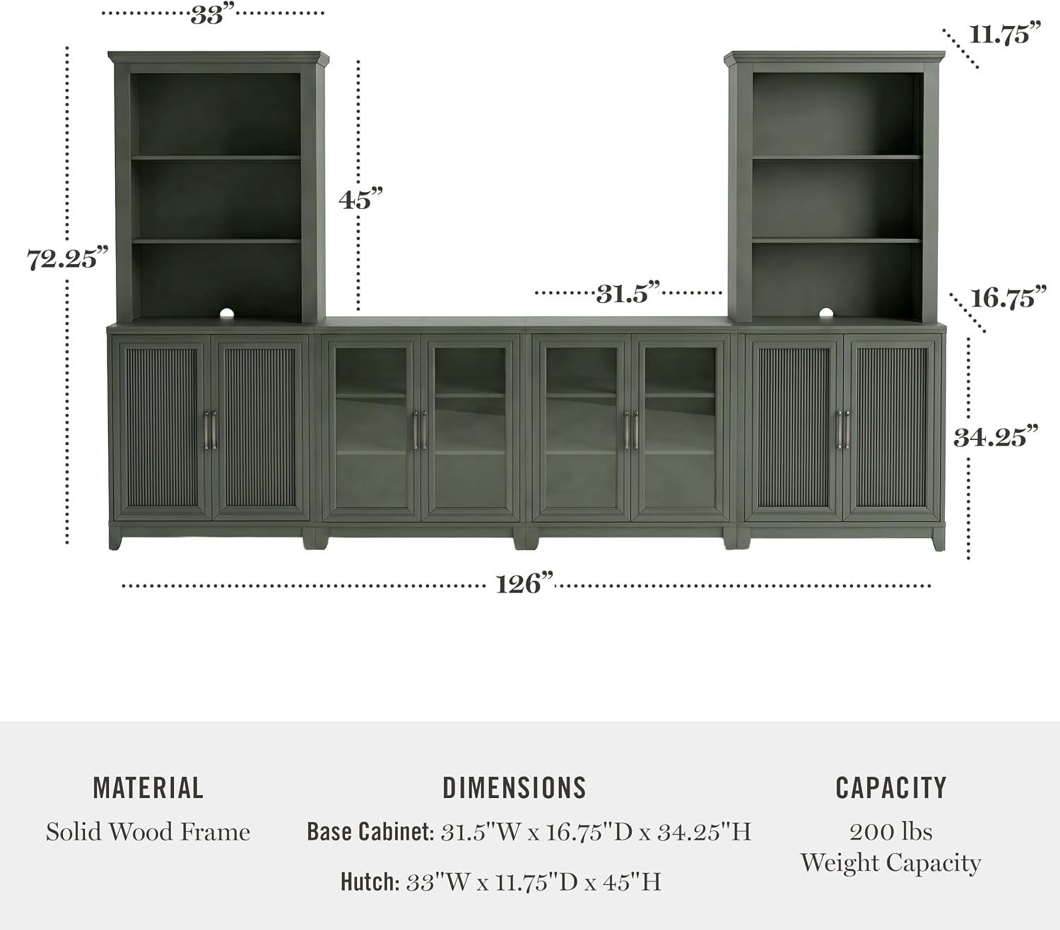 image:imageMartha Stewart Bedford Modular Fluted 3Drawer Base Cabinet BlackFern Green FrameGunmetal Hardware