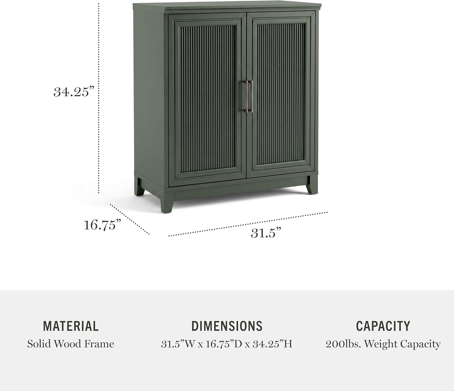 image:imageMartha Stewart Bedford Modular Fluted 3Drawer Base Cabinet BlackFern Green FrameGunmetal Hardware