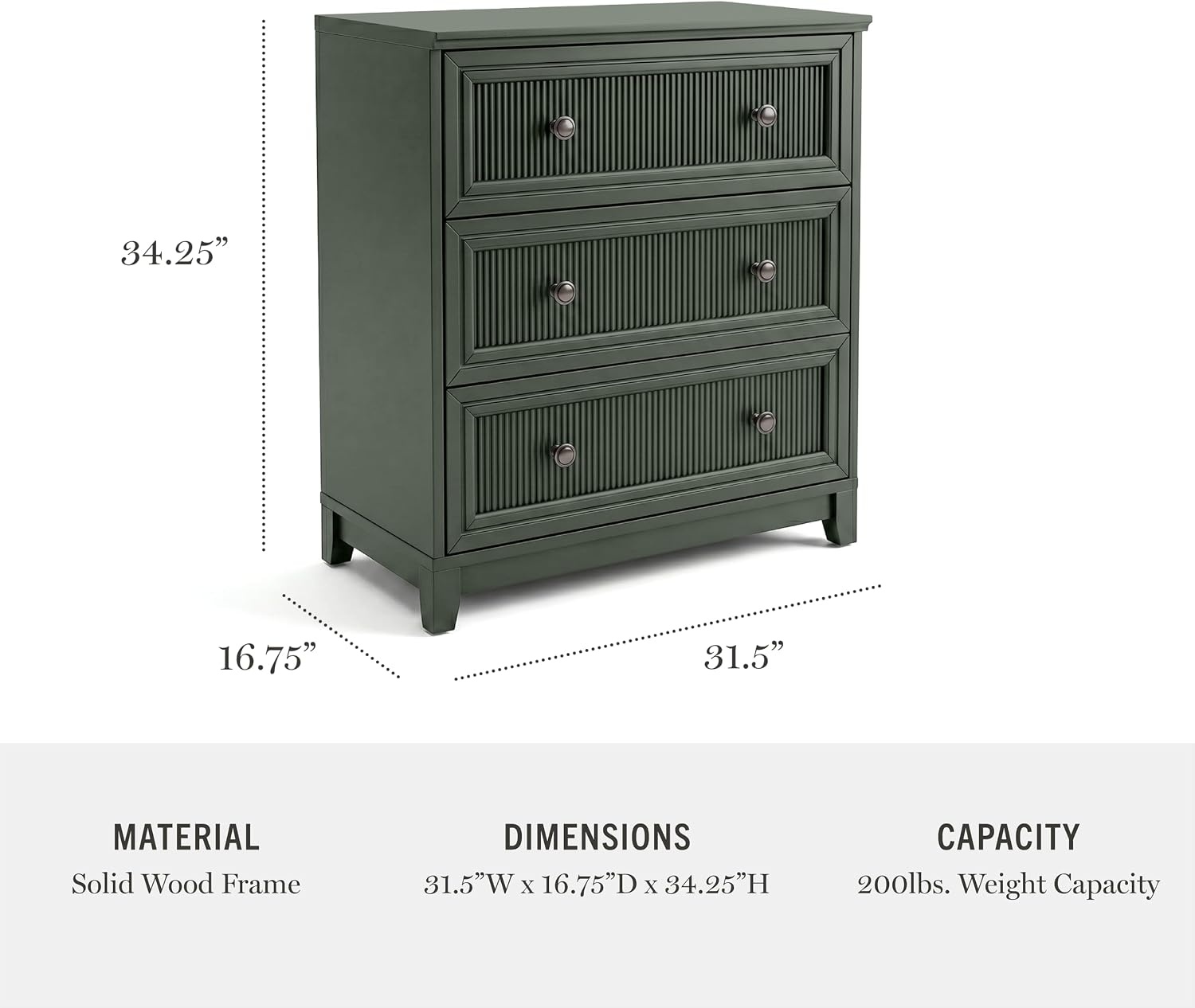 image:imageMartha Stewart Bedford Modular Fluted 3Drawer Base Cabinet BlackFern Green FrameGunmetal Hardware