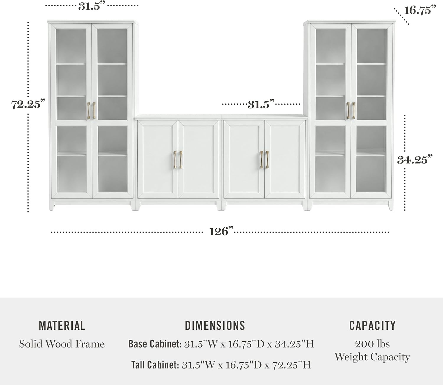image:imageMartha Stewart Bedford Modular Shaker Glass Door Cabinet Bedford GrayWhite FrameGold Hardware